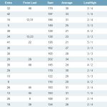 hasil-togel-online-hk