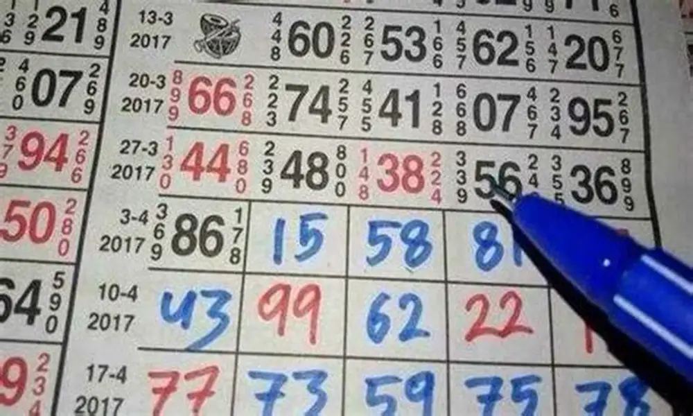 Strategi Bermain Togel Erek-Erek Pendekatan Tradisional dan Analitis